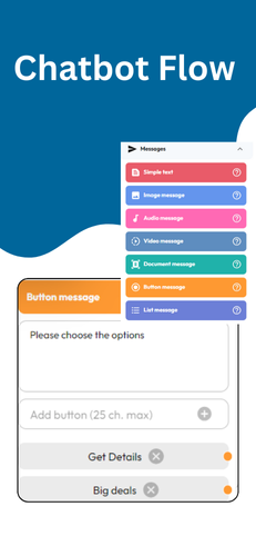Chatbot Flow